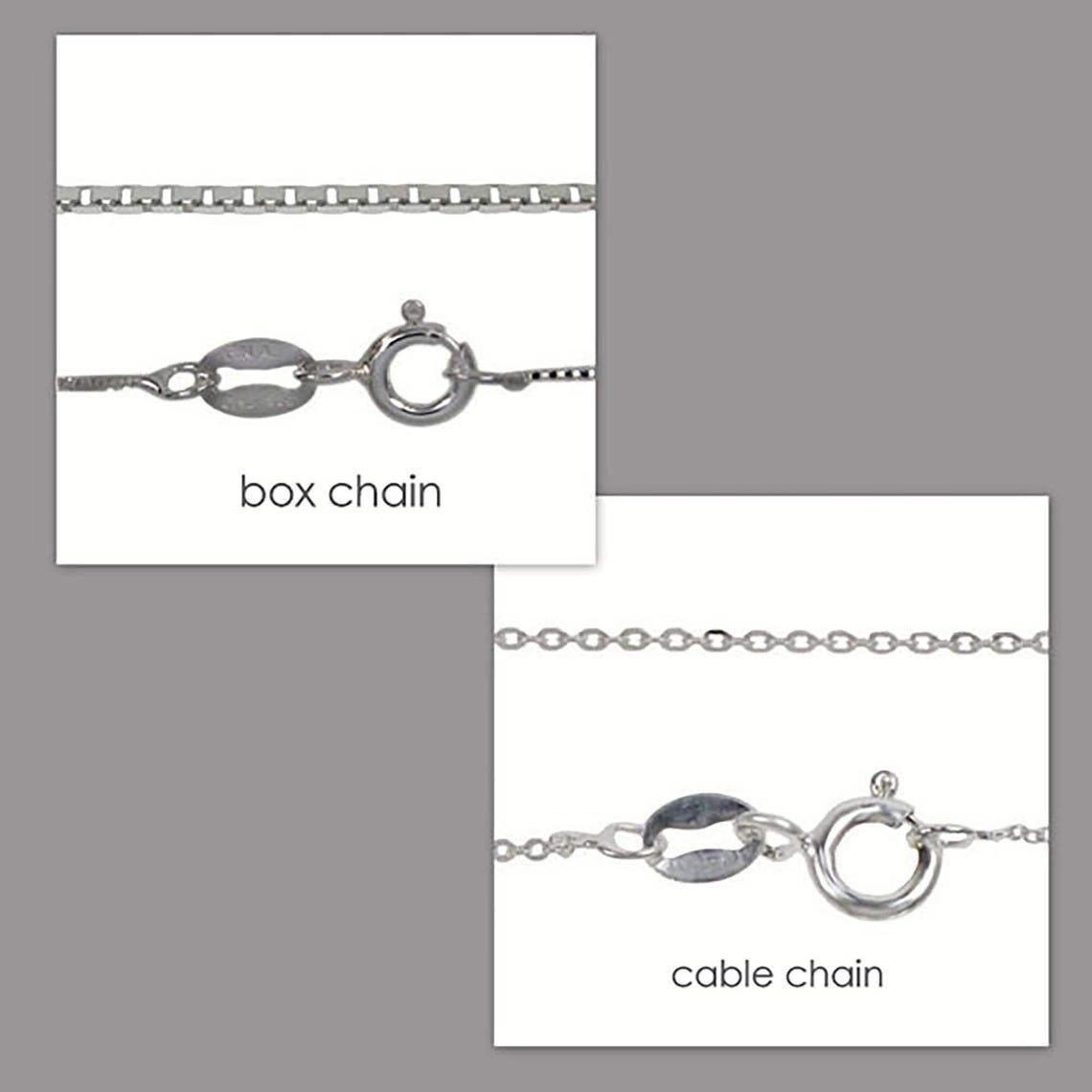two different types of silver necklace chains: a box chain and a cable chain.