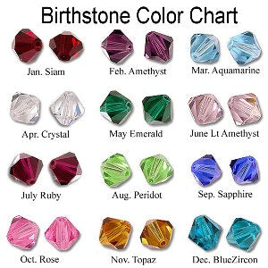 birthstone crystal color chart