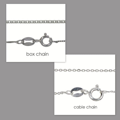 necklace chain type guide